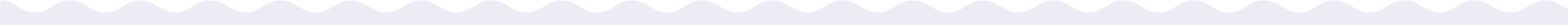 stats-under-image
